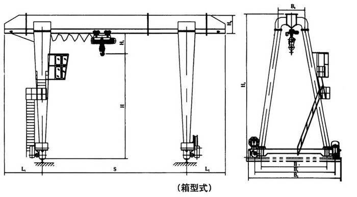 mh型電動(dòng)葫蘆箱體式門式起重機(jī)